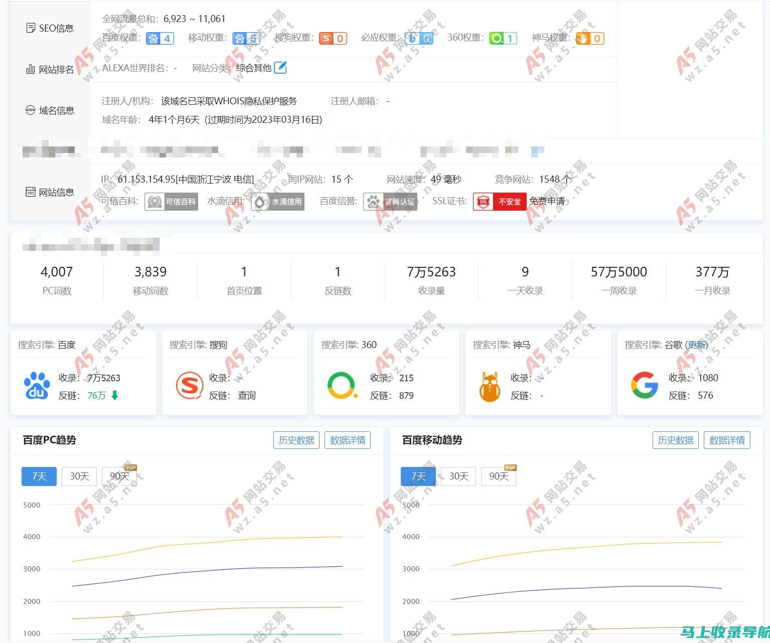 站长统计app软件大全功能概览：助力网站流量增长